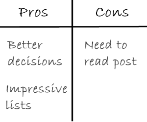 10 Tips for Better Pro-Con Lists